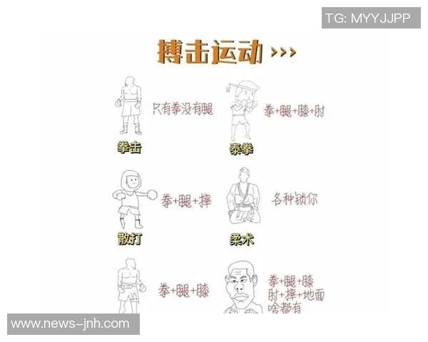 2026年3月份新闻从零基础到高手之路全面解析攀岩速度技巧与训练方法